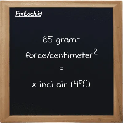 Contoh konversi gram-force/centimeter<sup>2</sup> ke inci air (4<sup>o</sup>C) (gf/cm<sup>2</sup> ke inH2O)